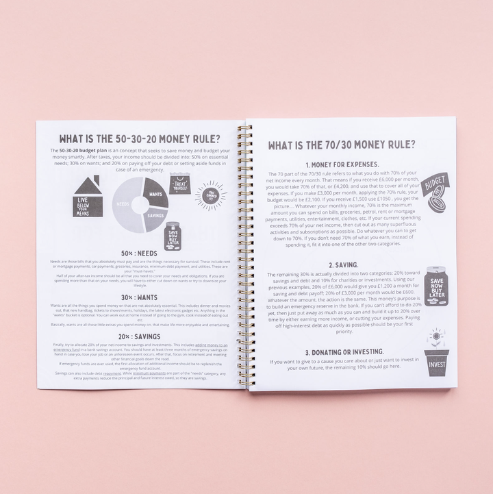 BUDGET PLANNER