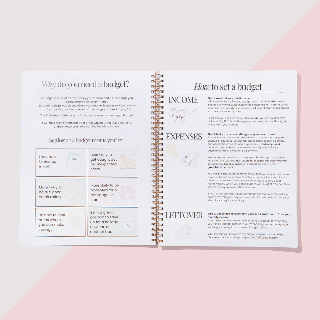 BUDGET PLANNER + BUDGET BOOKLET