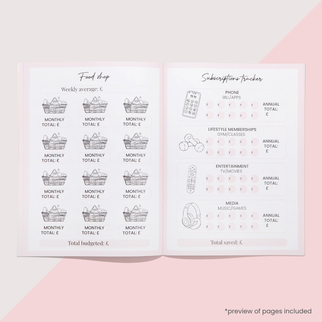 BUDGET PLANNER + BUDGET BOOKLET