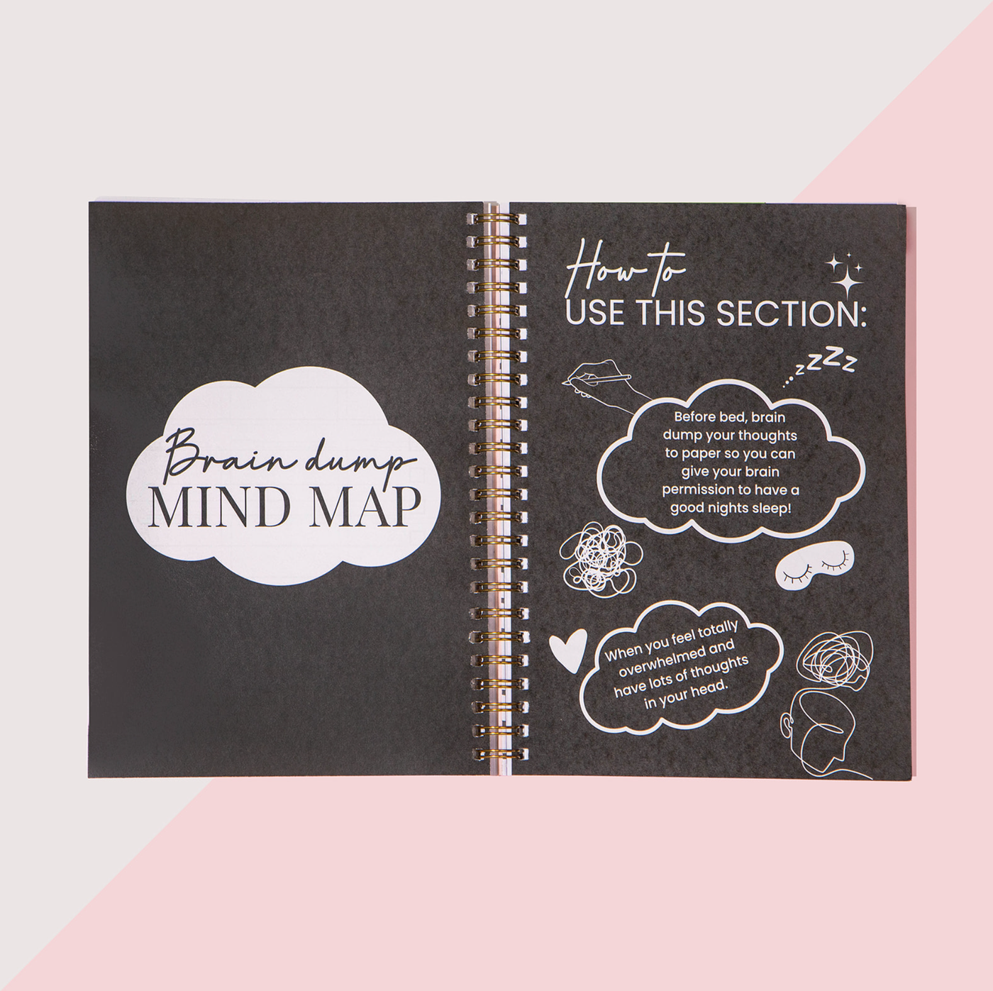 OVERTHINKER PLANNER - (A5)